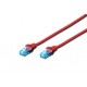 Digitus Cat5e, 0.5m cable de red 0,5 m U/UTP (UTP) - DK-1512-005/R